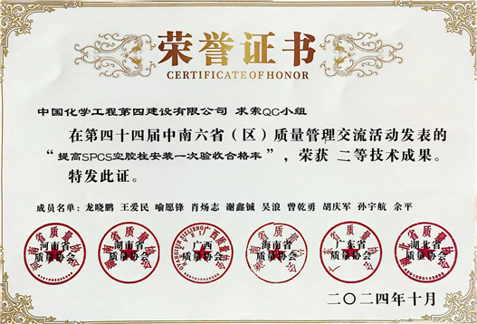 歡慶七十載，品牌引領(lǐng)在行動（十三）丨公司各單位獲多項(xiàng)榮譽(yù)